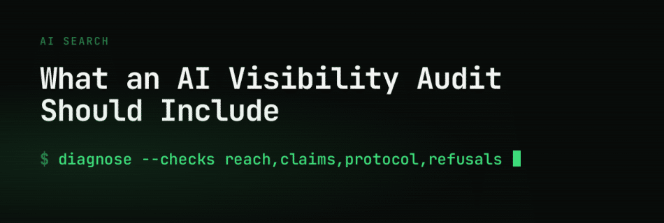 Terminal-style featured image for What an AI Visibility Audit Should Include